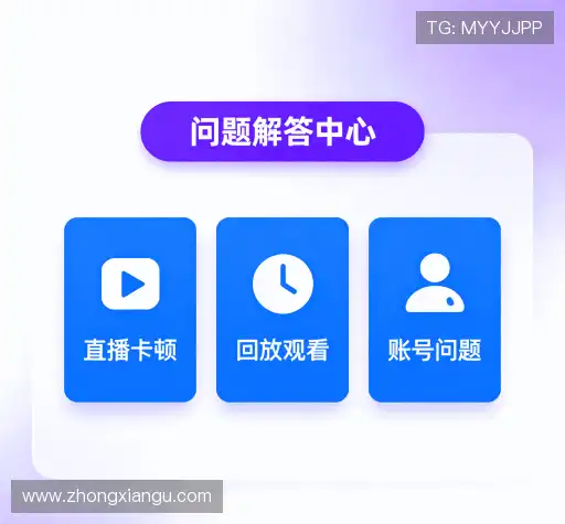 解答导航